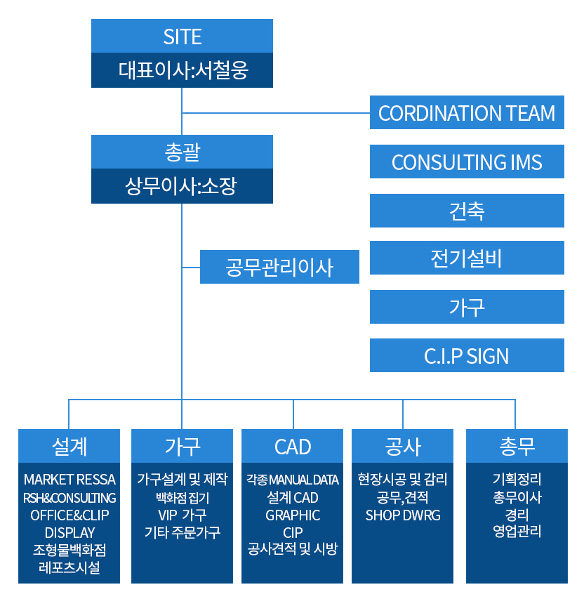 내부이미지